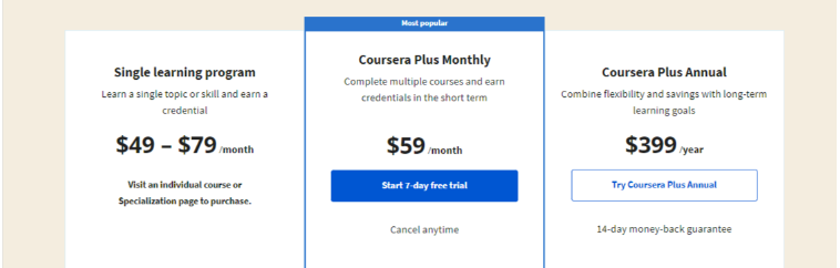 Coursera Discount on the annual plan Coursera Discount on the annual plan