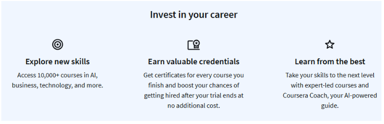 Coursera Plus Coupon Coursera Plus Coupon