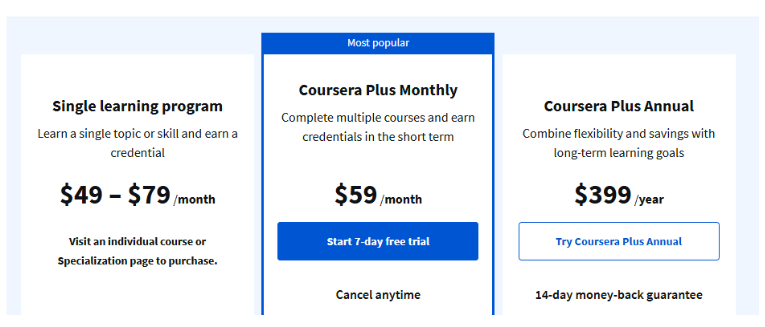 Coursera Pricing & Plans Explained Coursera Pricing & Plans Explained